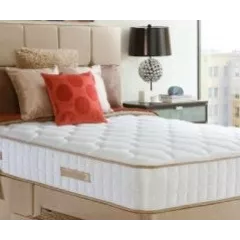 Comment choisir entre matelas avec et sans ressort ?