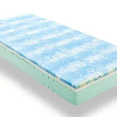 Matelas en mousse ? Comment bien choisir ?!