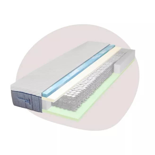 Matelas Cool Memory Pocket 1500