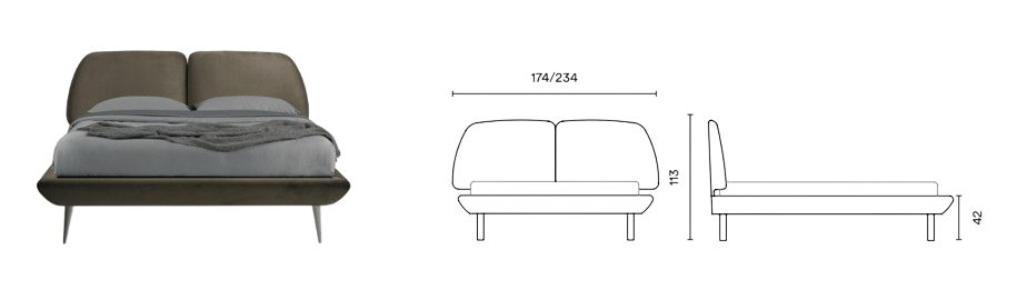 information technique sur cadre de lit Jeff Dorelan